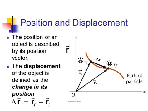 displacement between two vectors.